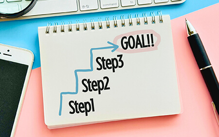 step-goal方式で英語学習の目標達成までの段階を示した図