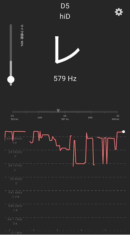 音程チェッカーというアプリの画面